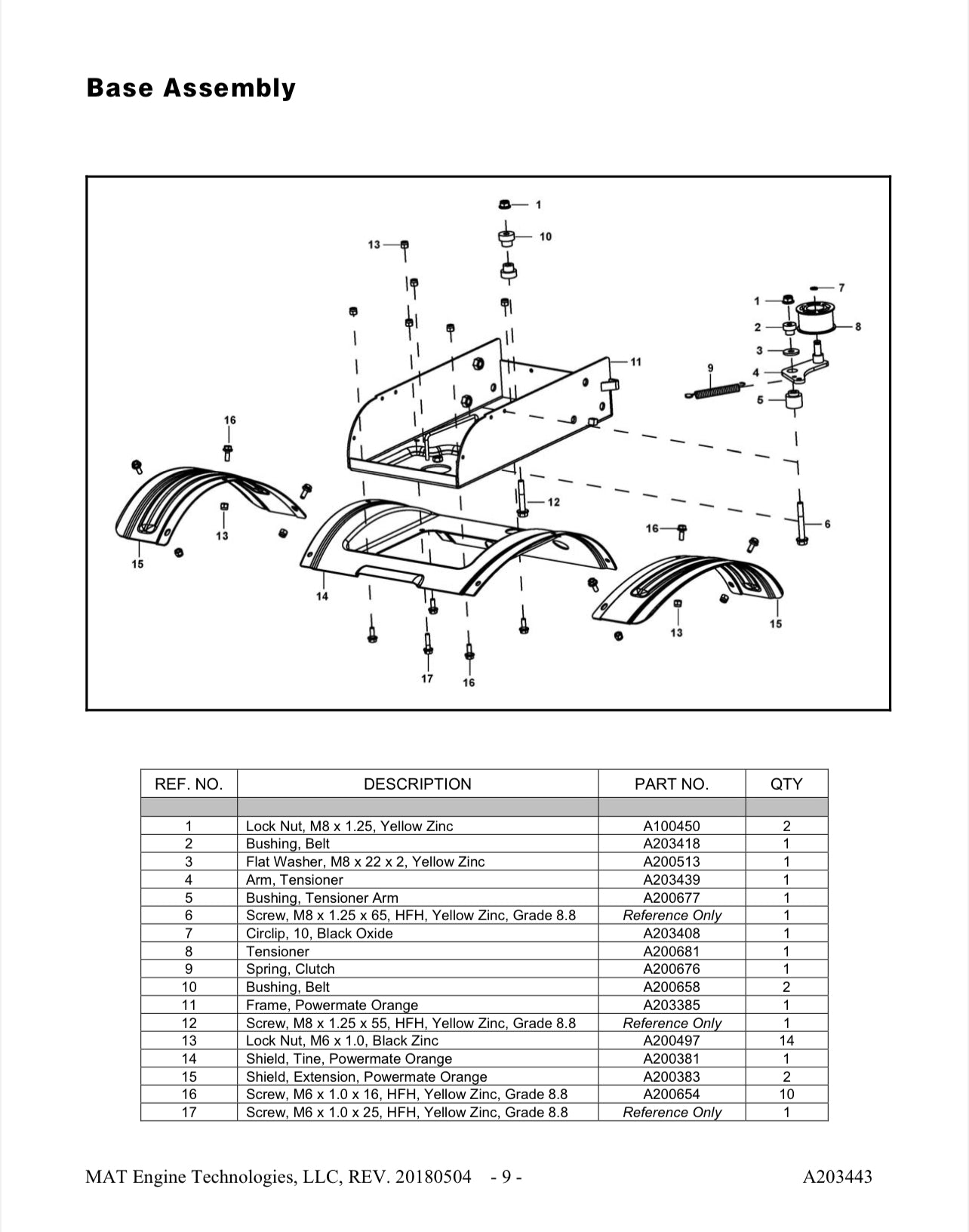 Powermate 5.0 FT-LBS orange Tiller FRONT TINE TILLER Model # PFTT142 PFTT142.1