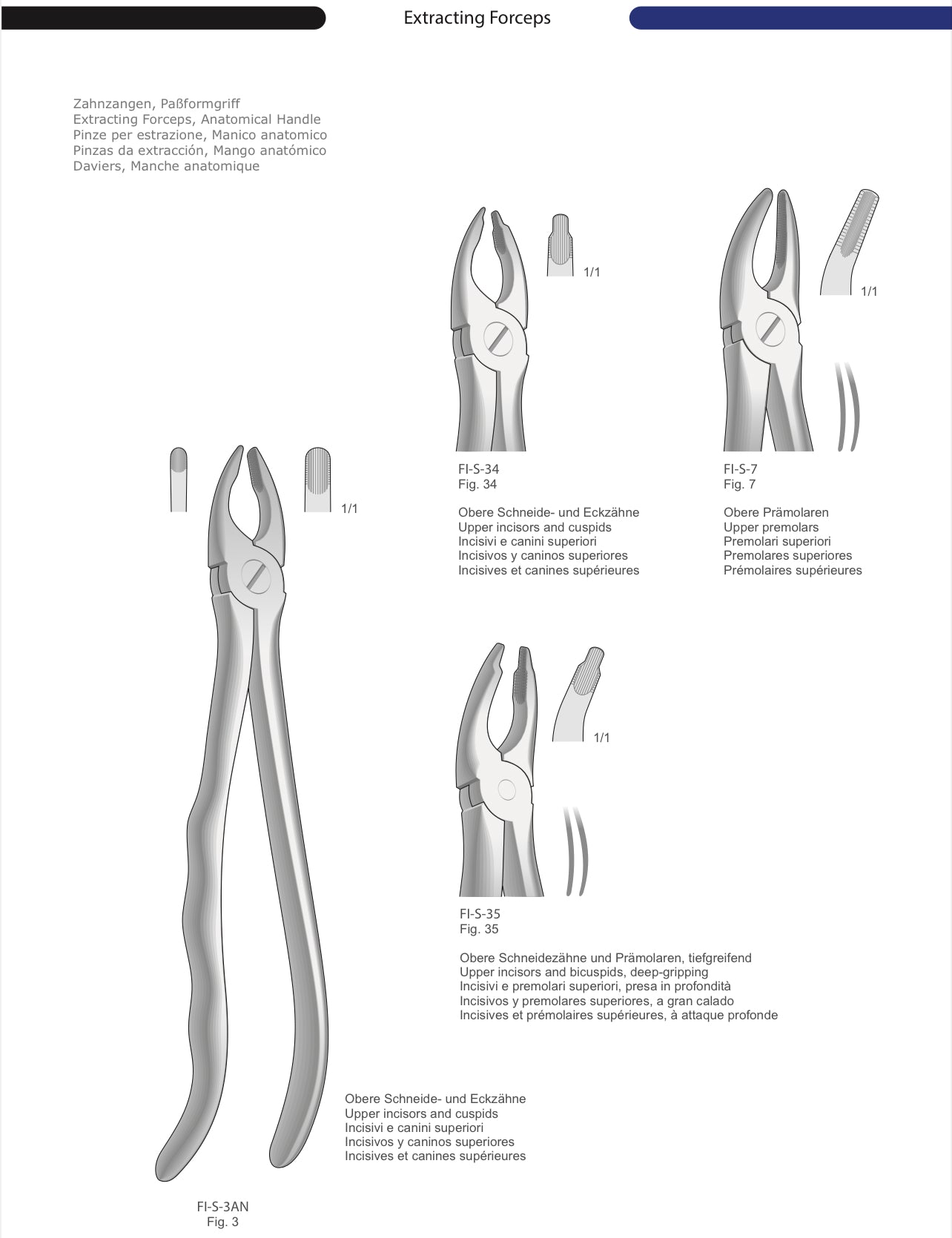 HTL Dental surgical Instruments catalog