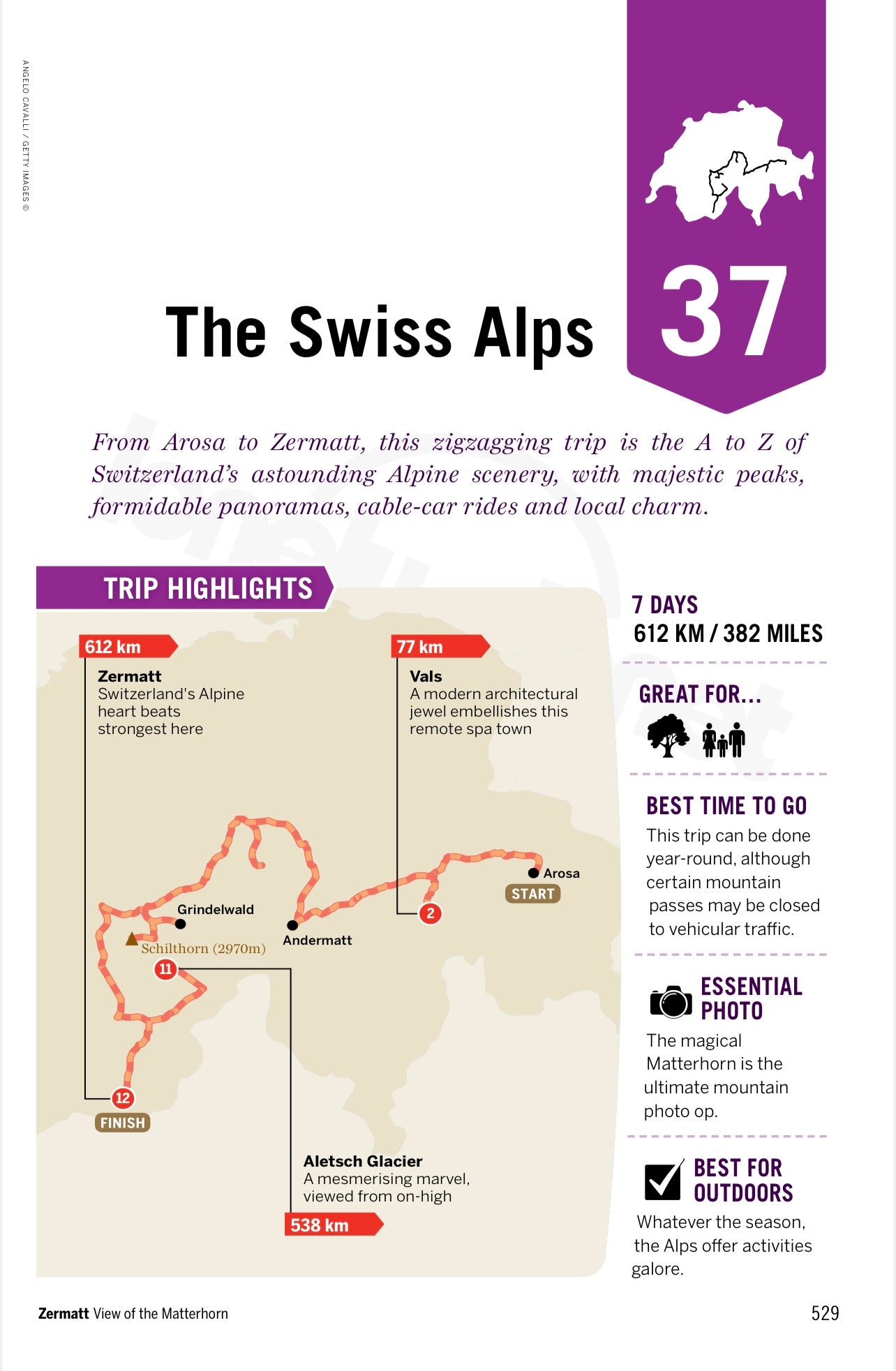 Traveling Switzerland all you need to know… Enjoy your Trip