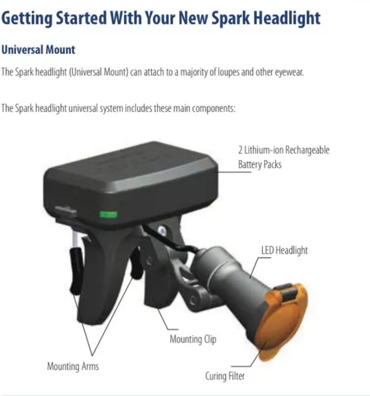 Reserved for Dr. Goode Lee Orascoptic Spark TruColor Wireless Headlight for Dental Surgical Loupes