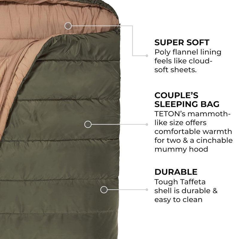 TETON Sports Mammoth Warm Sleeping Bags for Camping & Base Camp
