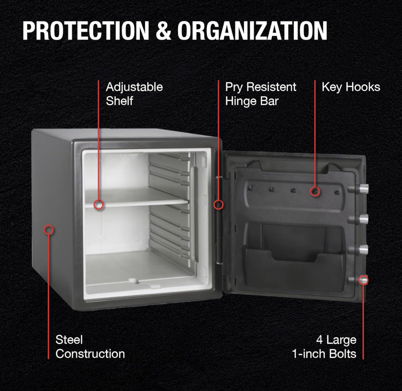 SentrySafe Waterproof and Fireproof Gun Metal Gray Alloy Steel Safe Box for Home, Office with Combination Lock, 1.23 Cubic Feet, SFW123DSB