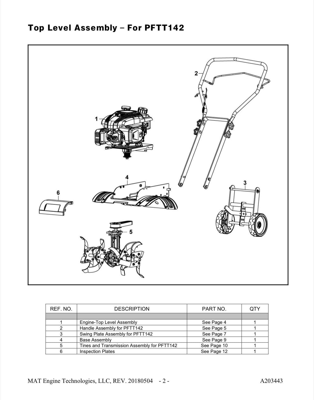 Powermate 5.0 FT-LBS orange Tiller FRONT TINE TILLER Model # PFTT142 PFTT142.1