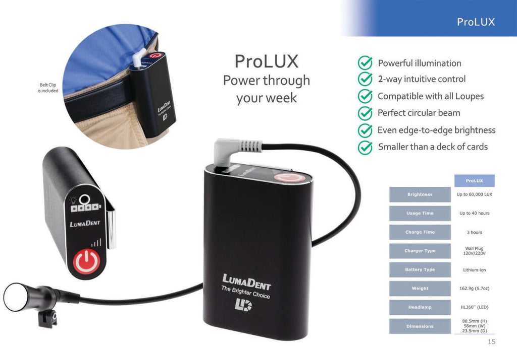 Lumadent Surgical Dental Loups 6.0x TTL Field view IPD 62mm WD 21” Purple New Prolux wireless LED Light system