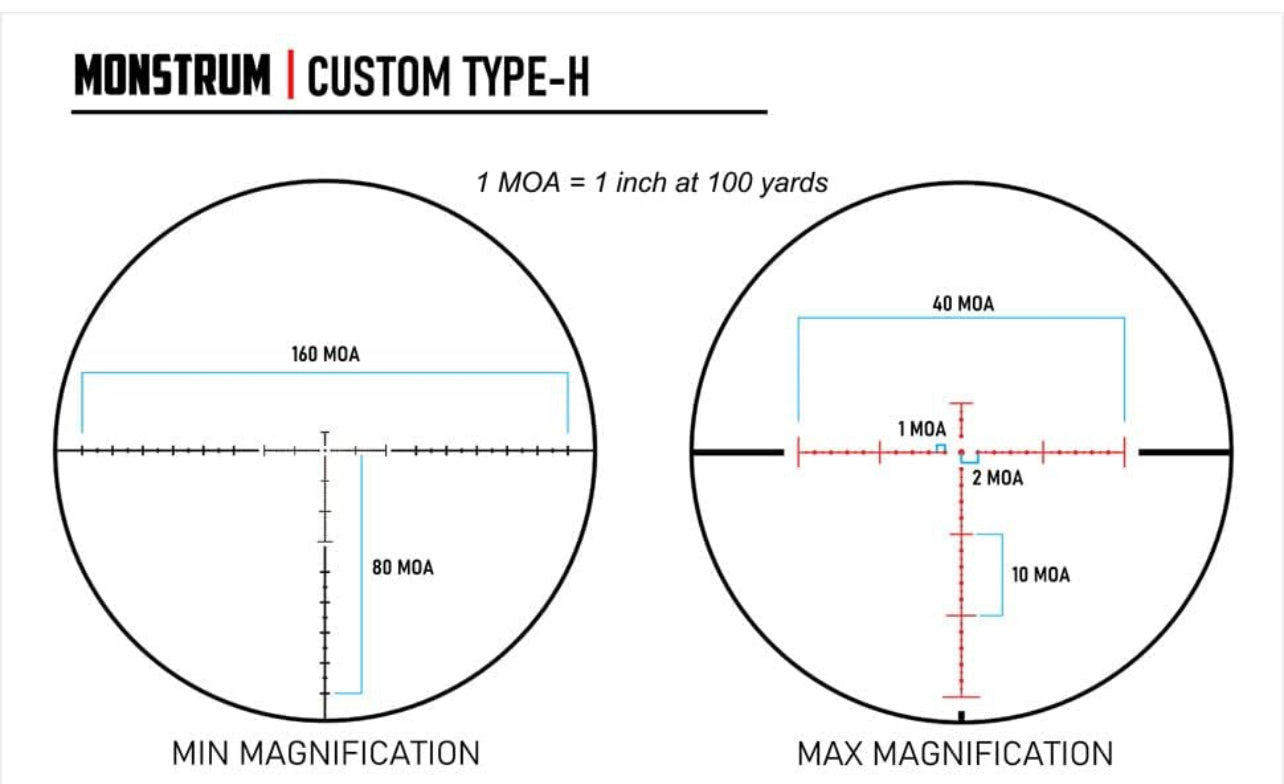 Monstrum G3 6-24x50 First Focal Plane FFP Rifle Scope with Illuminated MOA Reticle and Adjustable Objective