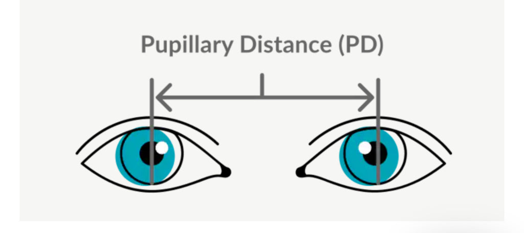how to measure Pupilary distance