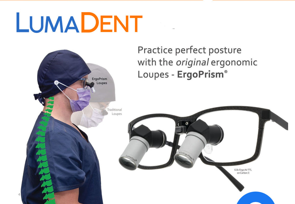 Lumadent Surgical Dental Loups 6.0x TTL Field view IPD 62mm WD 21” Purple New Prolux wireless LED Light system