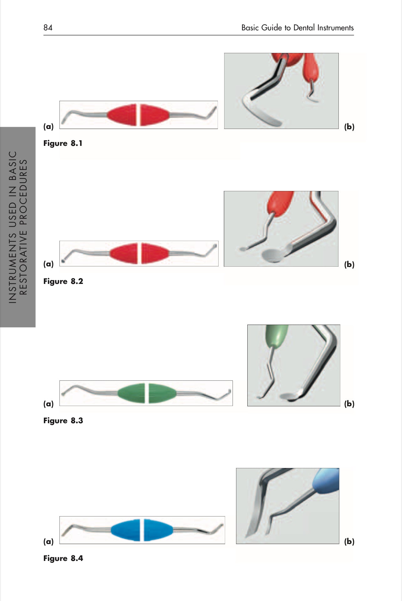 KIMAW BASIC GUIDE TO DENTAL INSTRUMENTS 18 SECTIONS Program Series Section 1-15 LIMITED TIME OF 30 days acess for anyone please take advantage