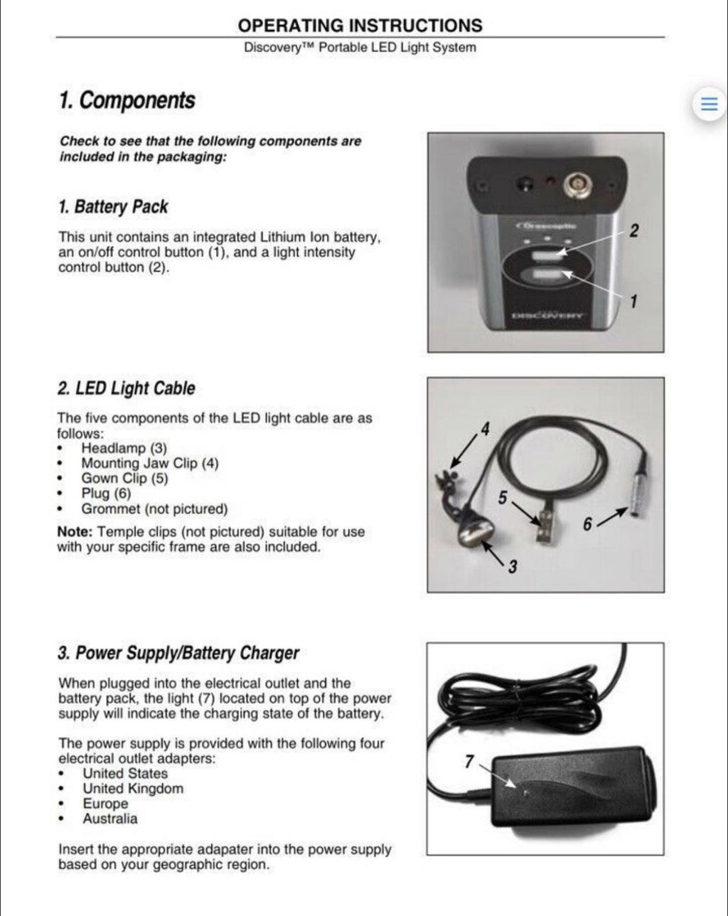 New Dental Loupes LED light DISCOVERY  Battery Module ONLY 3years  Warranty