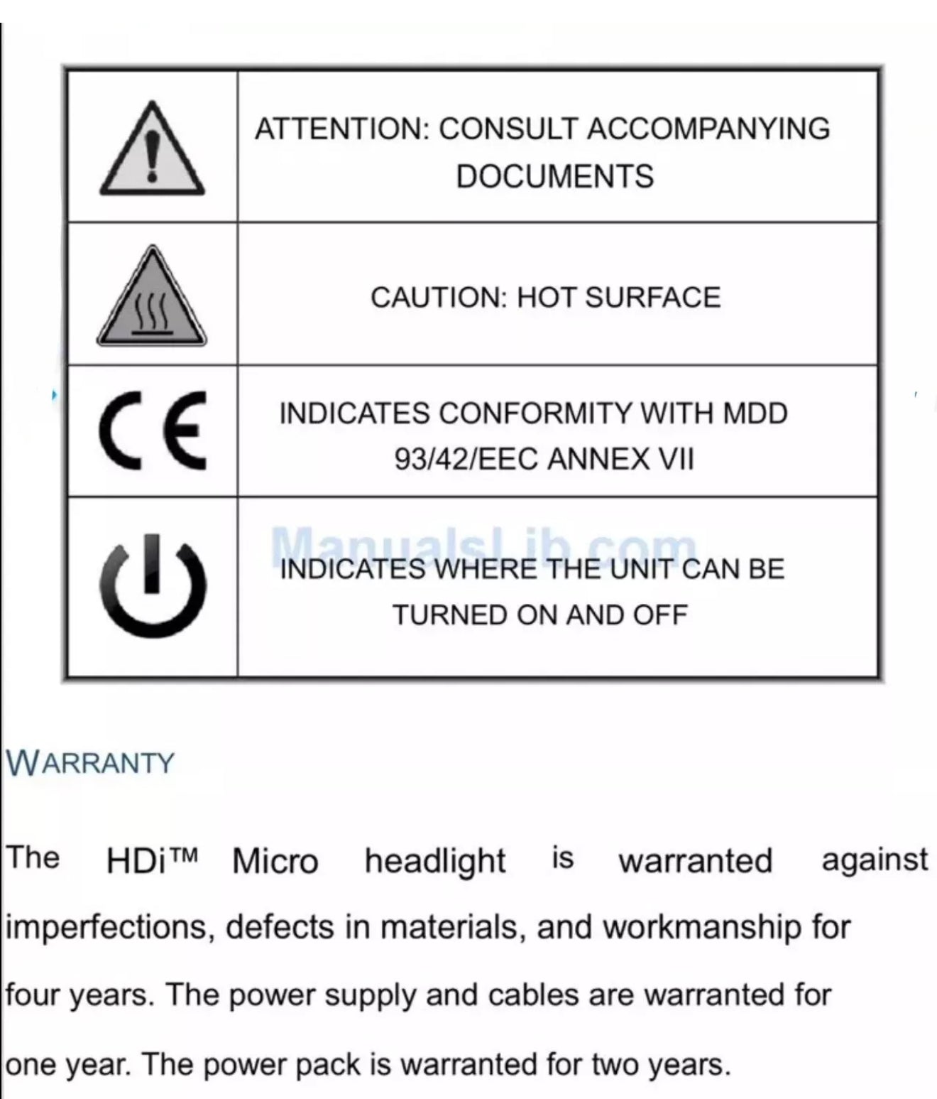 Reserved for Dr. Deval Parmar DDS kuldeep Battery Repair Service For Designs For Vision LED Daylite Micro DVI-LEDMC