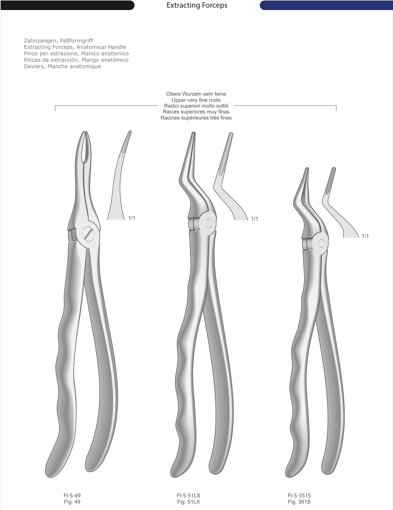 HTL Dental surgical Instruments catalog