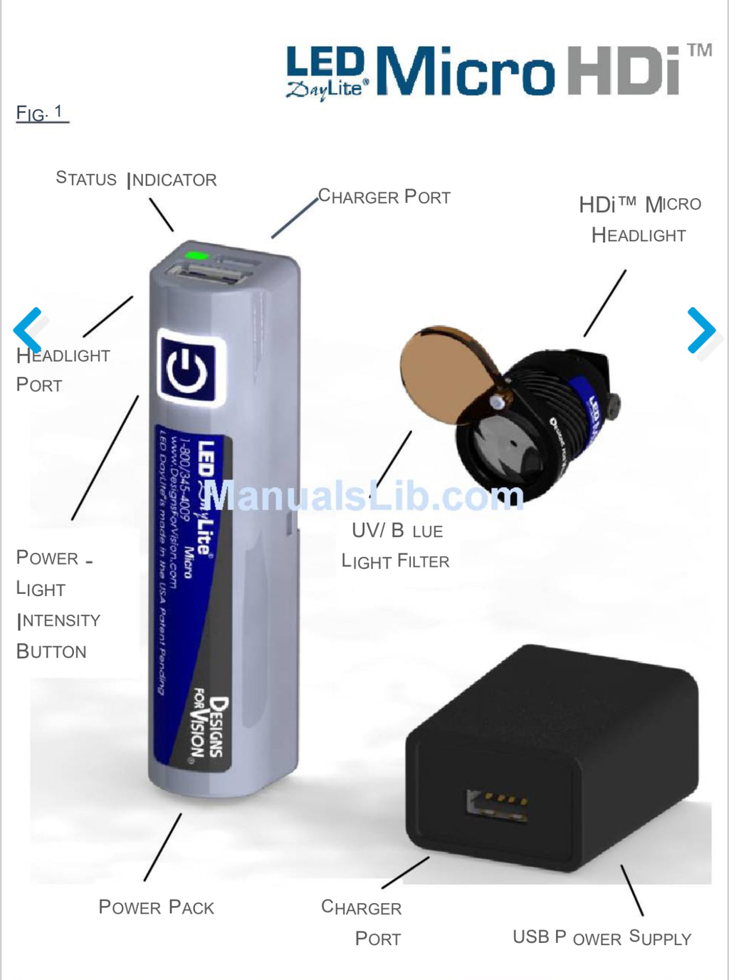 New Battery module For Designs For Vision LED Daylite Micro DVI-LEDMC ONLY
