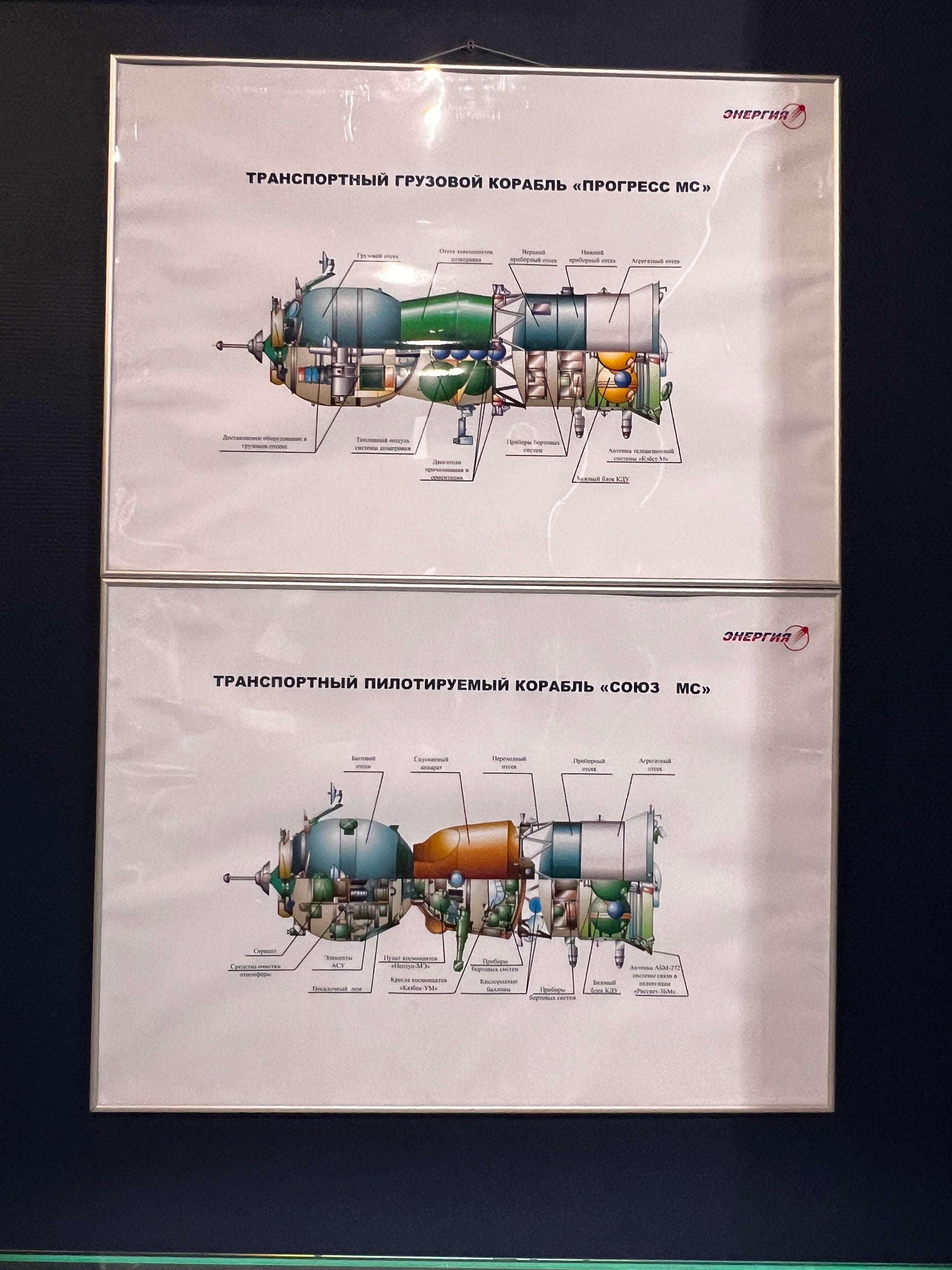 A visit to Sputnik Museum of Cosmonautics and Rocket Technology Saint Petersburg Russia 062324