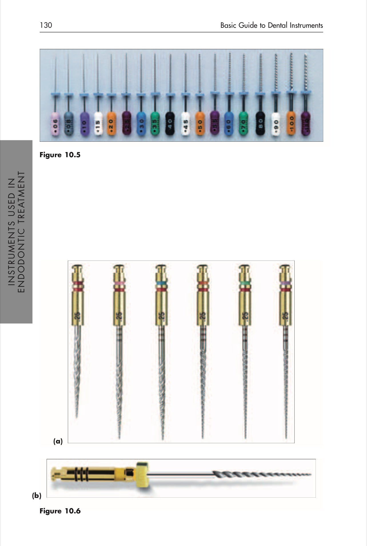 KIMAW BASIC GUIDE TO DENTAL INSTRUMENTS 18 SECTIONS Program Series Section 1-15 LIMITED TIME OF 30 days acess for anyone please take advantage