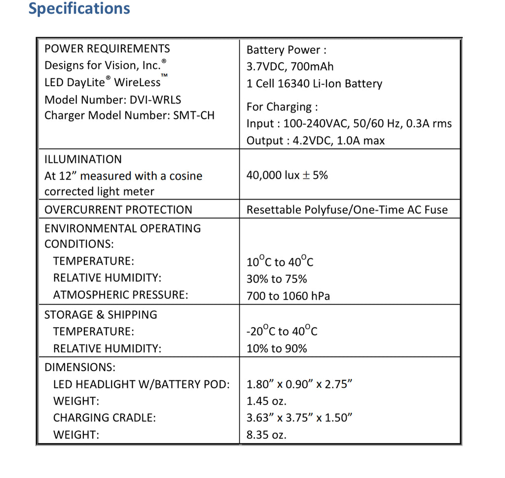 #002 Designs for Vision Dental Loupes HDi Wireless And Touchless headlight 7 years warranty