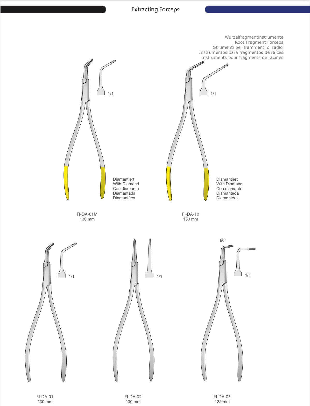 HTL Dental surgical Instruments catalog