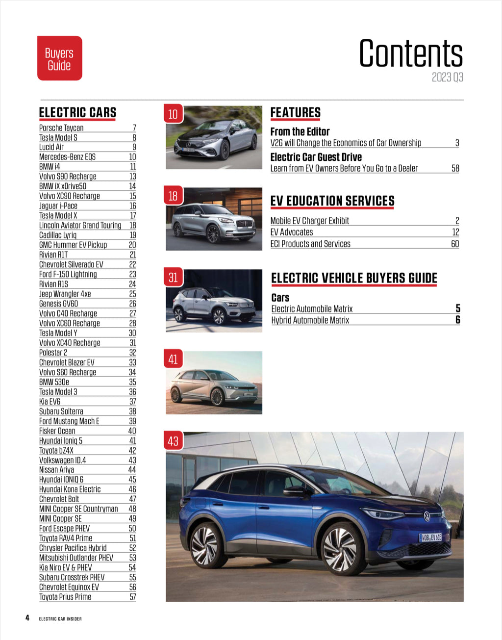 Electrical Vehicle buying (EV) Buying guide