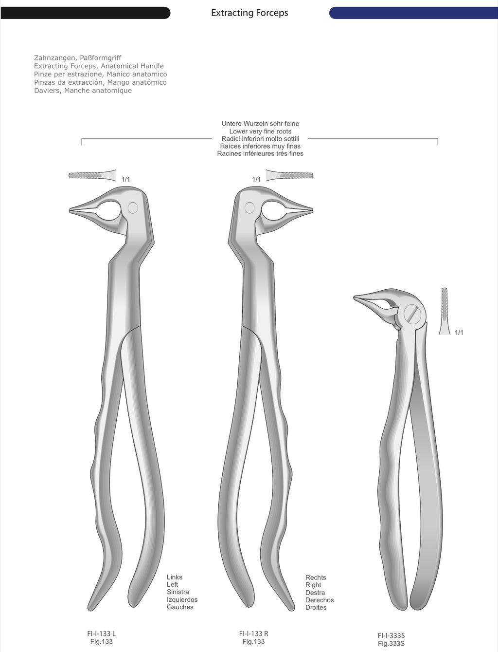 HTL Dental surgical Instruments catalog