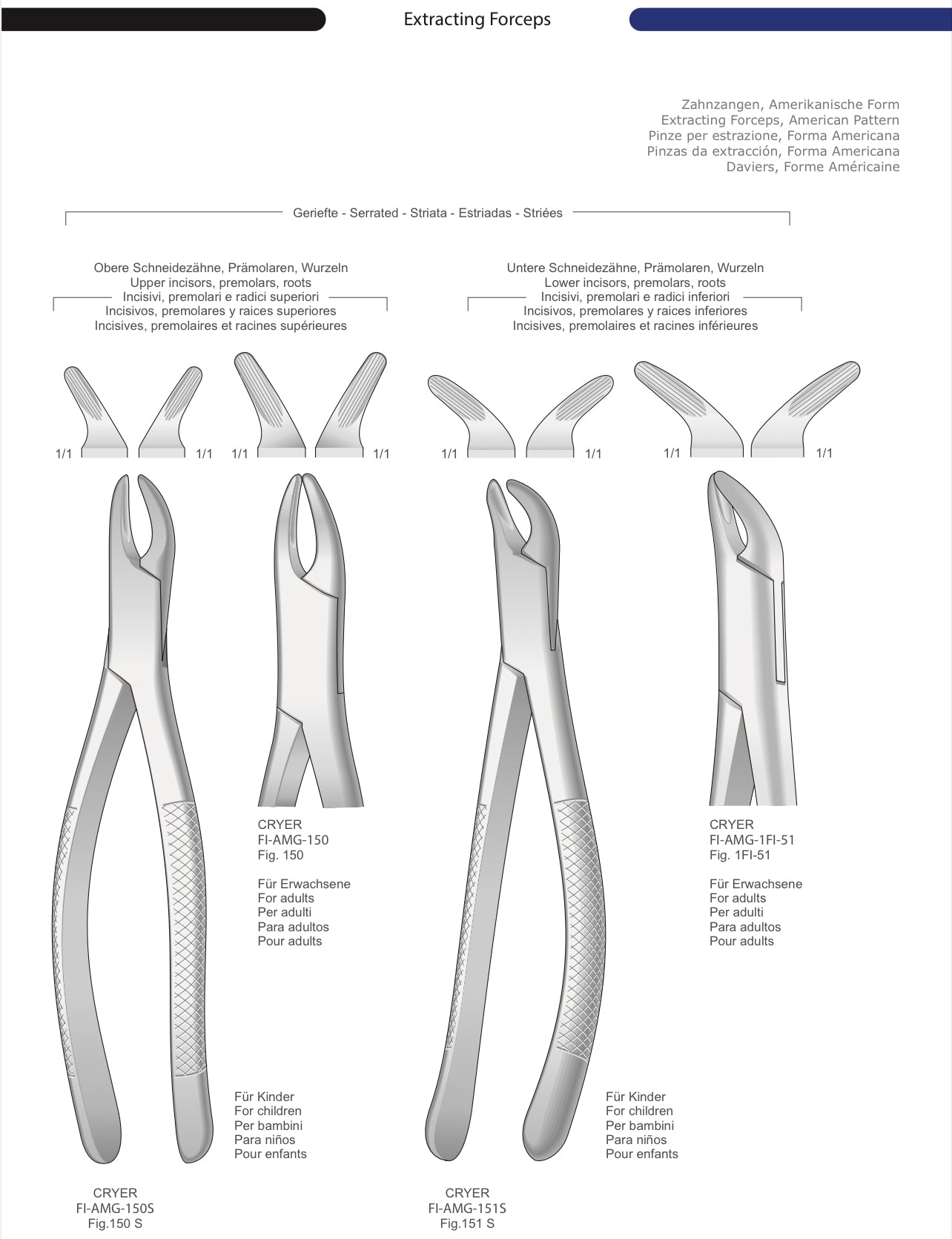 HTL Dental surgical Instruments catalog