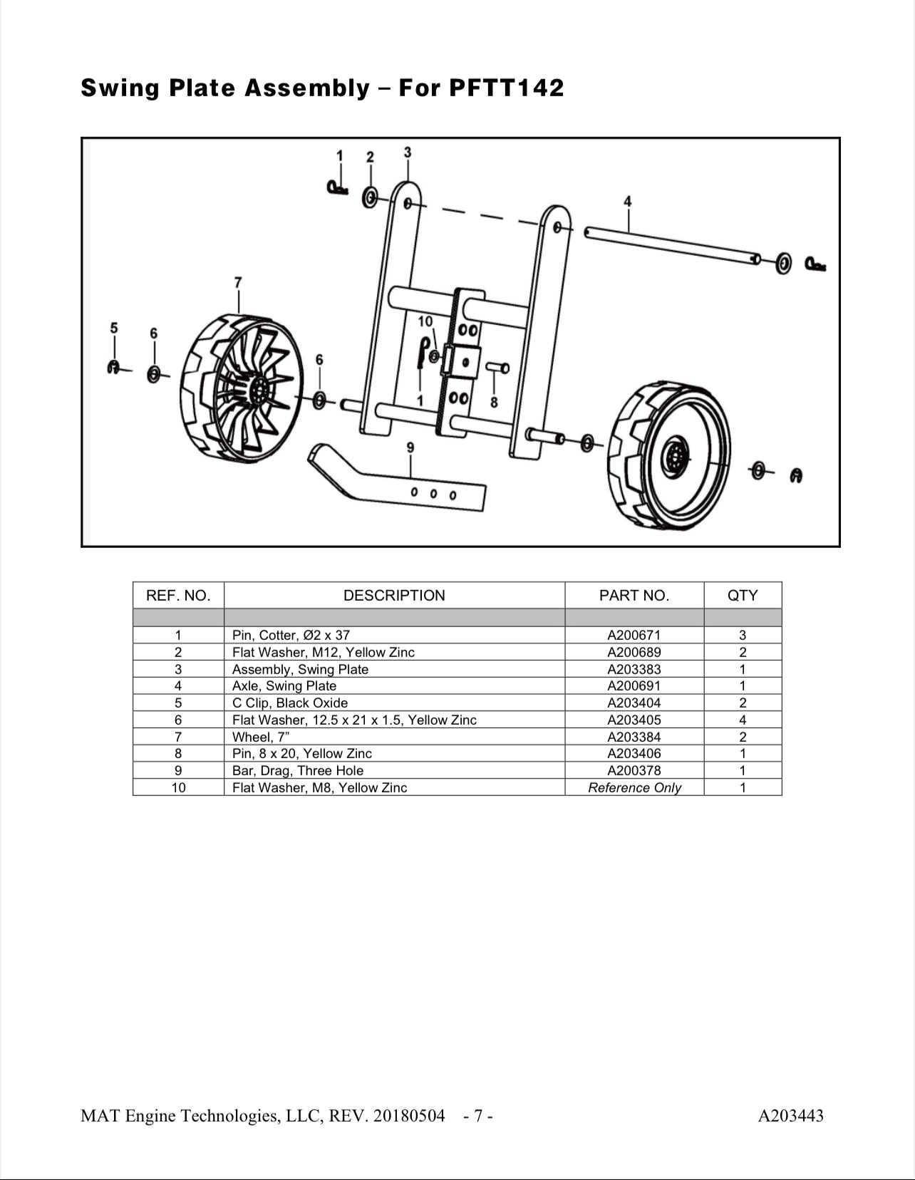 Powermate 5.0 FT-LBS orange Tiller FRONT TINE TILLER Model # PFTT142 PFTT142.1