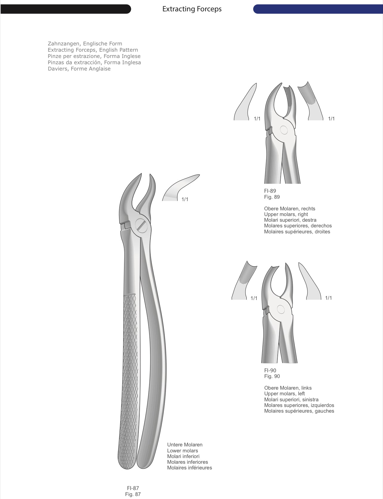 HTL Dental surgical Instruments catalog