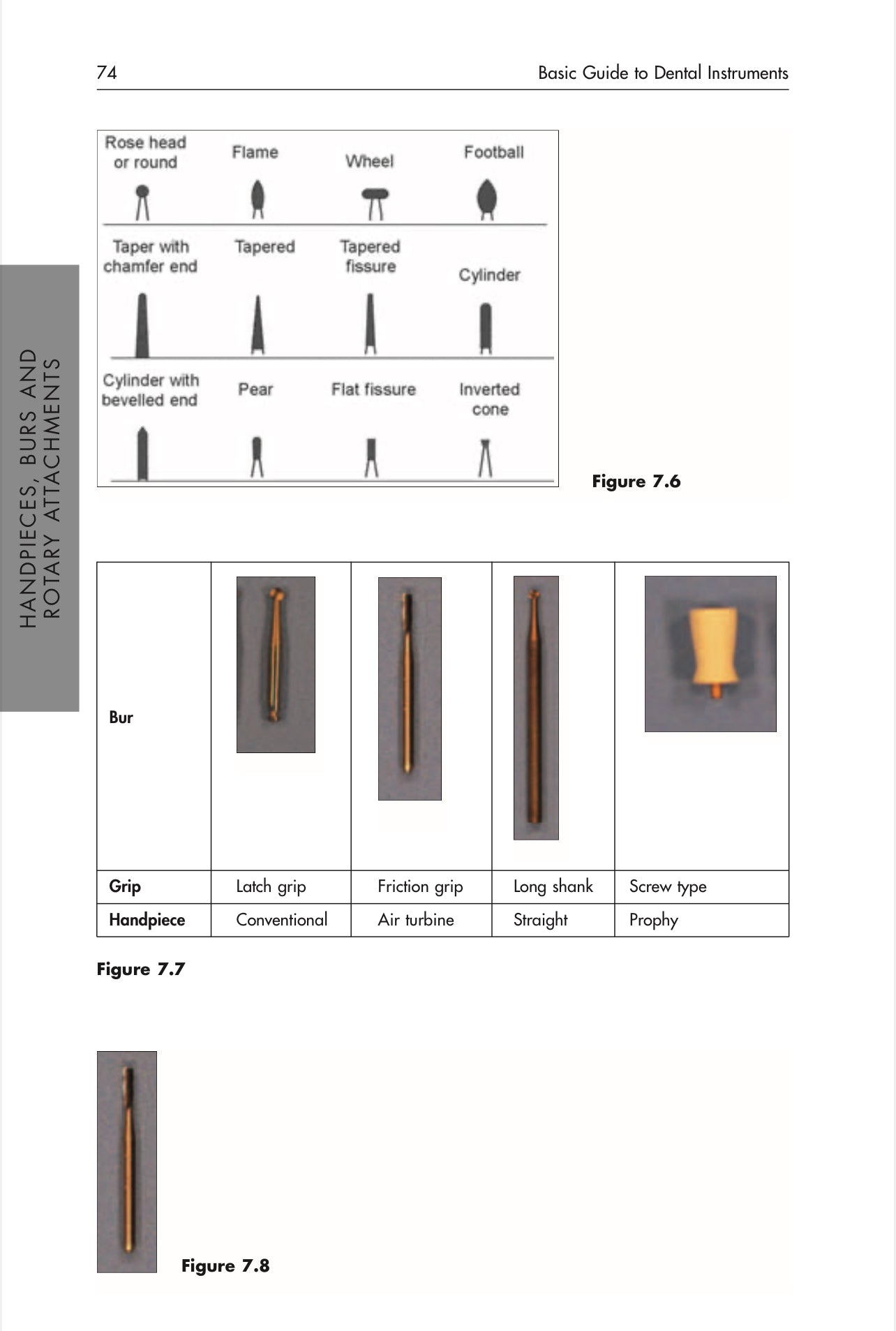 KIMAW BASIC GUIDE TO DENTAL INSTRUMENTS 18 SECTIONS Program Series Section 1-15 LIMITED TIME OF 30 days acess for anyone please take advantage