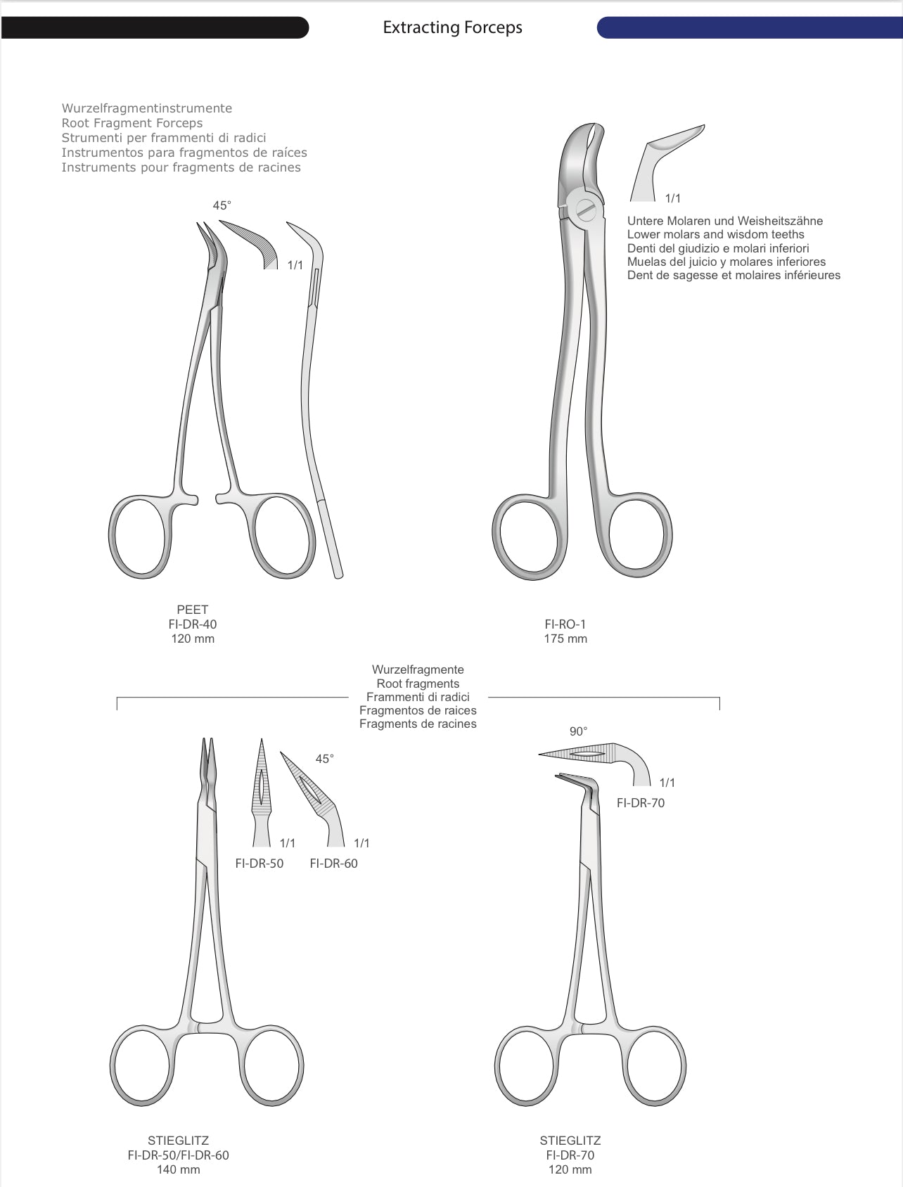 HTL Dental surgical Instruments catalog