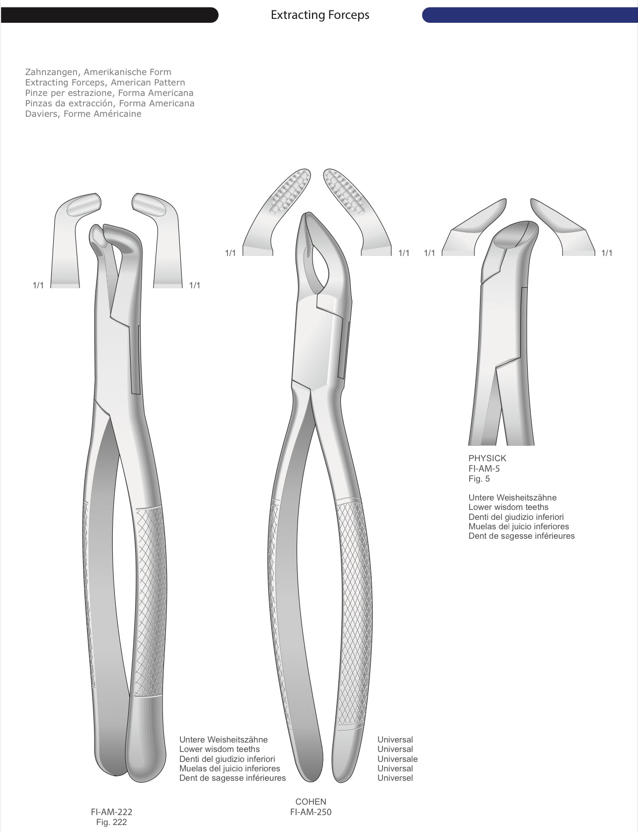 HTL Dental surgical Instruments catalog