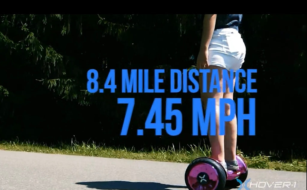 Hover-1 Titan Electric Hoverboard 8MPH Top Speed, 8 Mile Range, 3.5HR Full-Charge, Built-In Bluetooth Speaker, Rider Modes Beginner to Expert