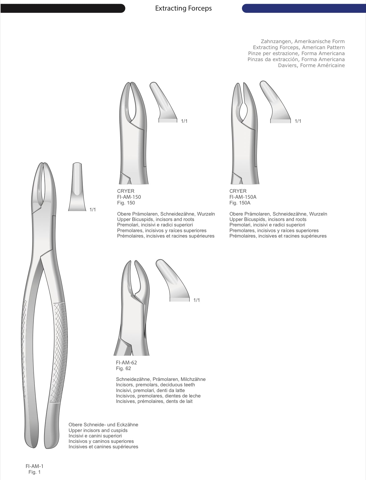 HTL Dental surgical Instruments catalog