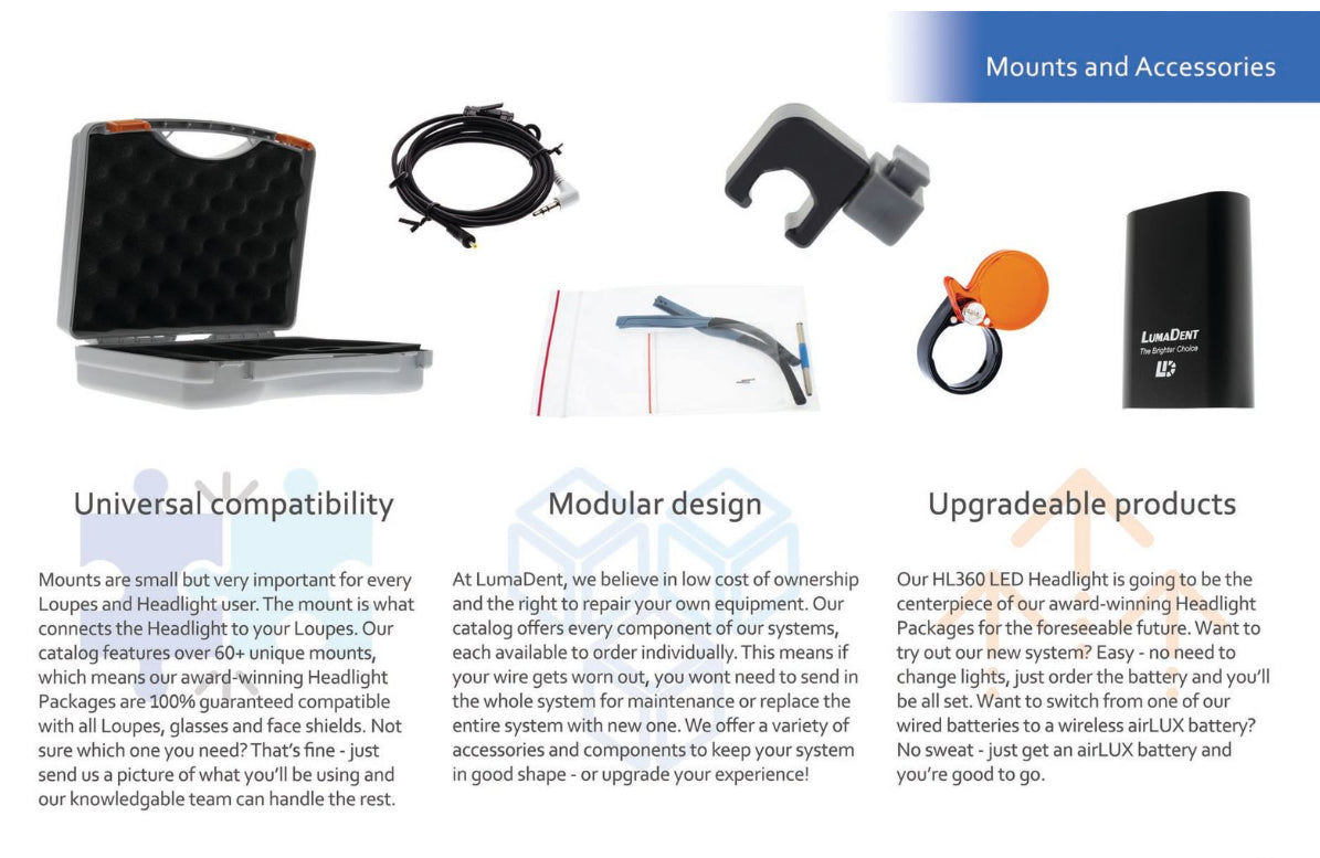 Lumadent loupes and ProLux light ststem magnification 6.0 for Neuro surgical Procedures