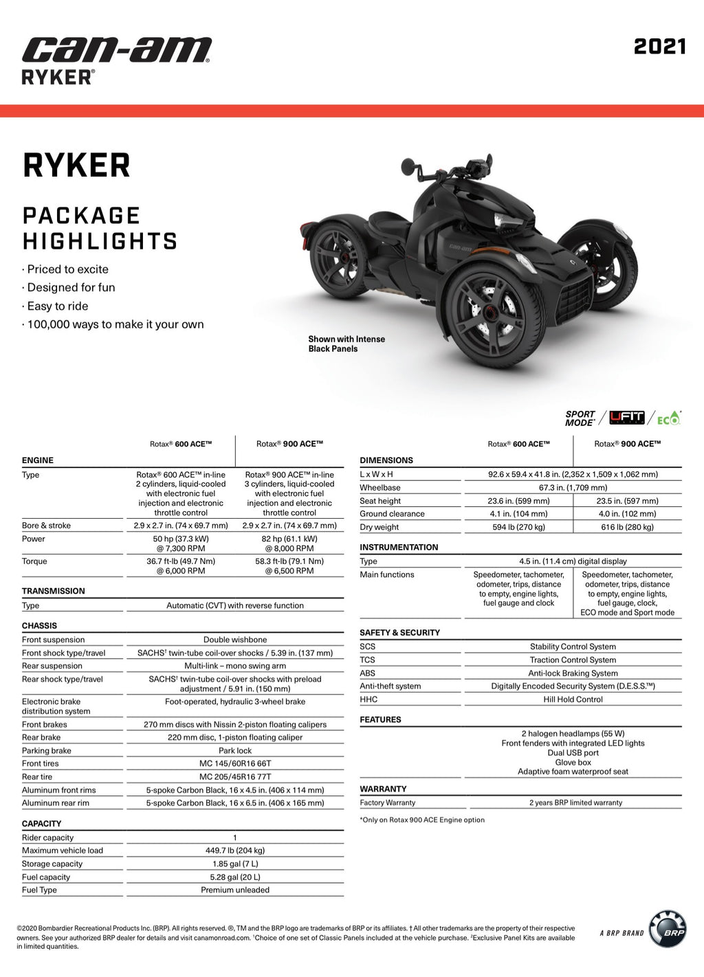 2022 Can-Am Ryker 900 ACE