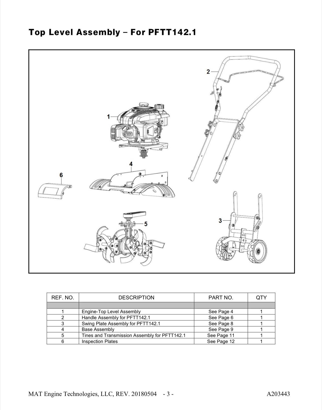 Powermate 5.0 FT-LBS orange Tiller FRONT TINE TILLER Model # PFTT142 PFTT142.1