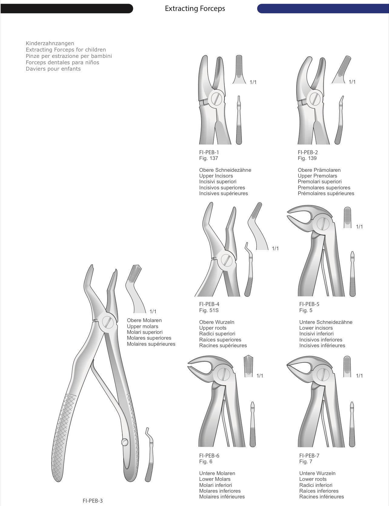 HTL Dental surgical Instruments catalog