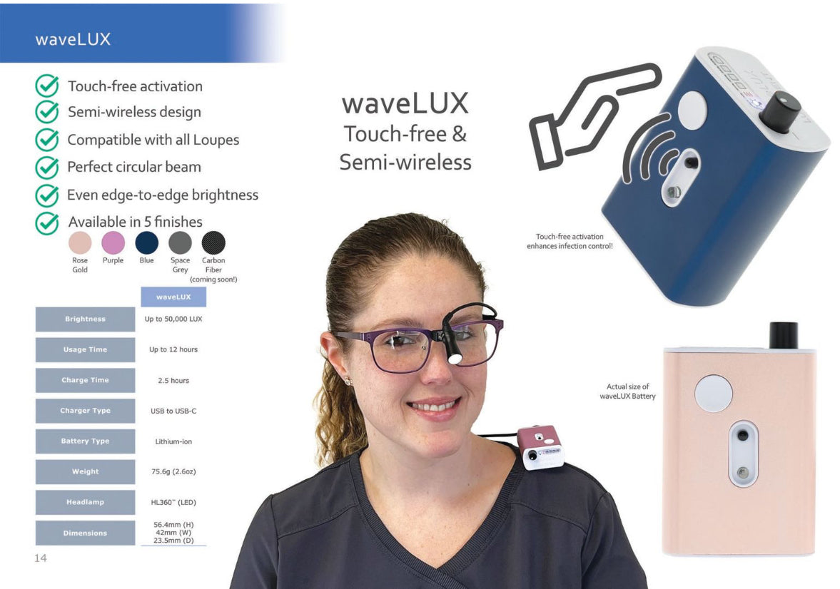 Lumadent loupes and ProLux light ststem magnification 6.0 for Neuro surgical Procedures