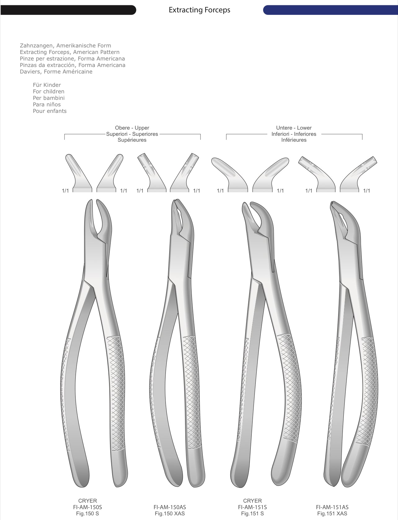 HTL Dental surgical Instruments catalog