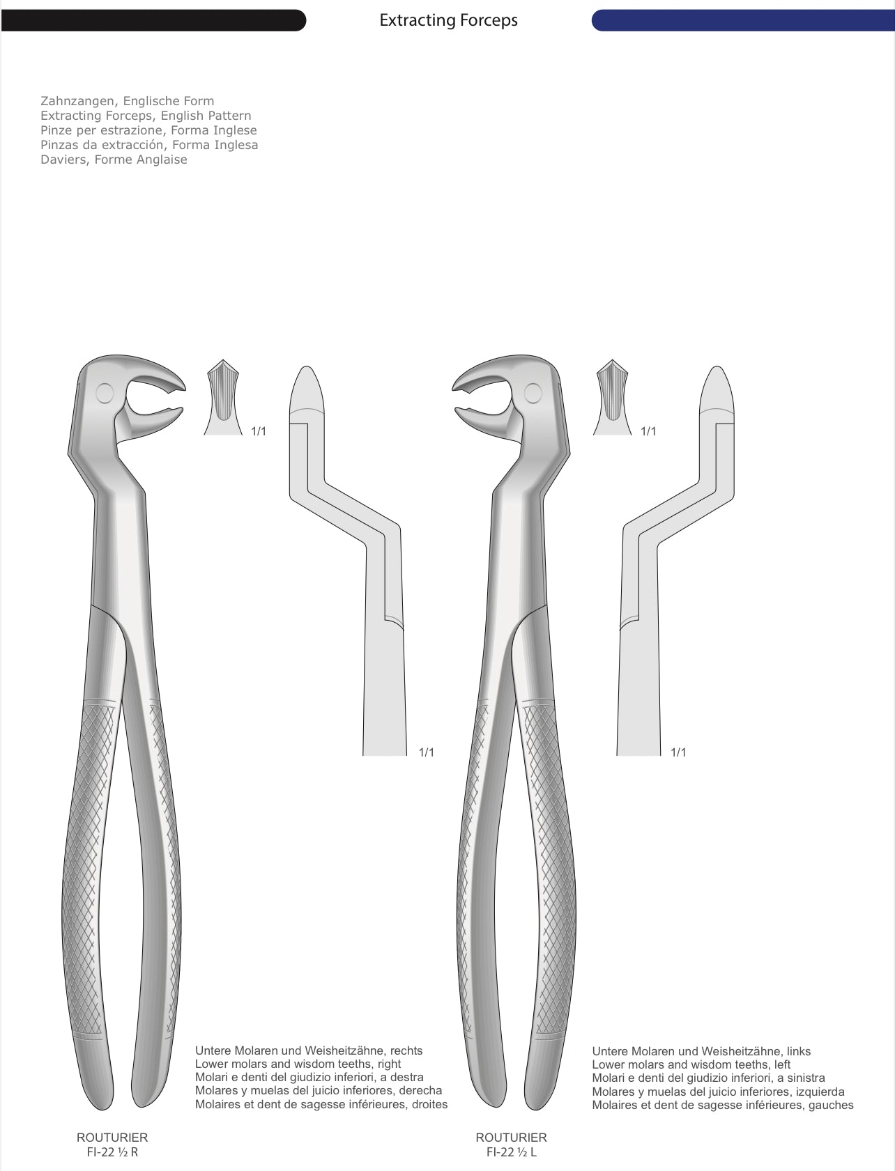 HTL Dental surgical Instruments catalog