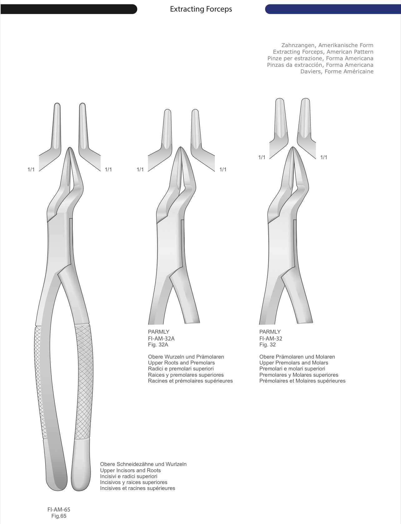 HTL Dental surgical Instruments catalog