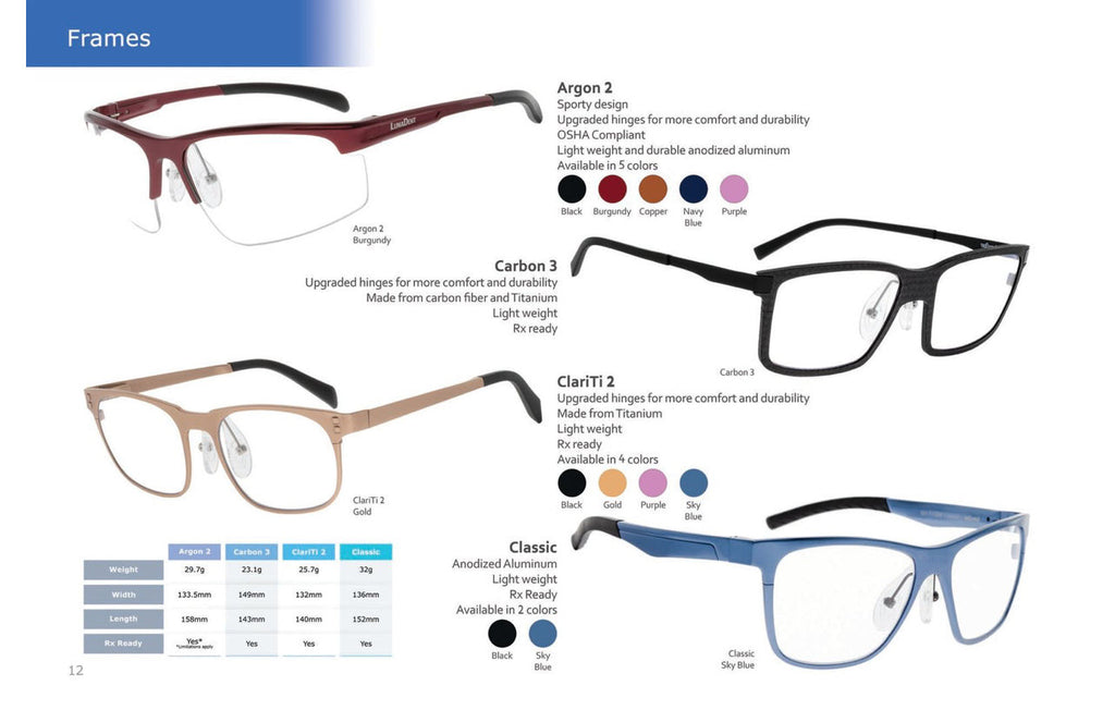 Lumadent Surgical Dental Loups 6.0x TTL Field view IPD 62mm WD 21” Purple New Prolux wireless LED Light system