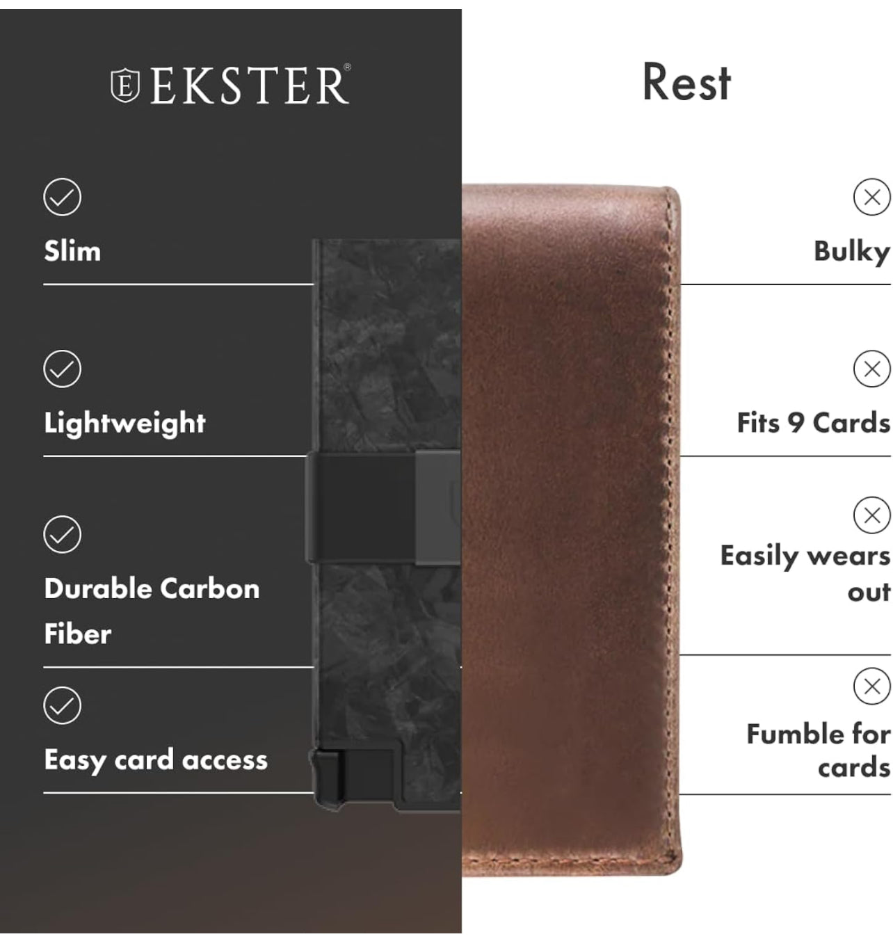 Ekster Forged Carbon Fiber Wallet Minimalist Card Holder Wallets for Men RFID Blocking Protective Layer Slim & Modern Men's Thin Wallet with Push Button for Quick Access made in USA