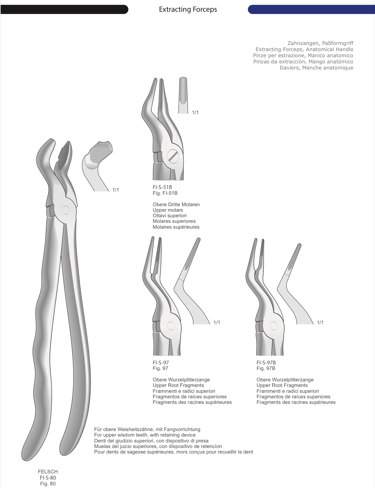 HTL Dental surgical Instruments catalog