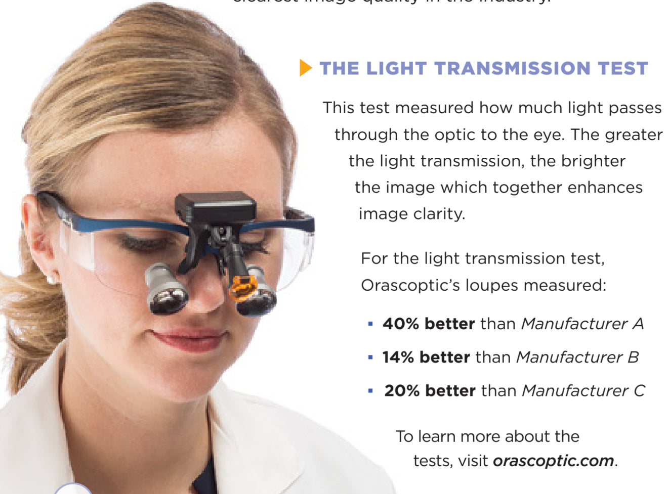 Reserved for Dr. Goode Lee Orascoptic Spark TruColor Wireless Headlight for Dental Surgical Loupes