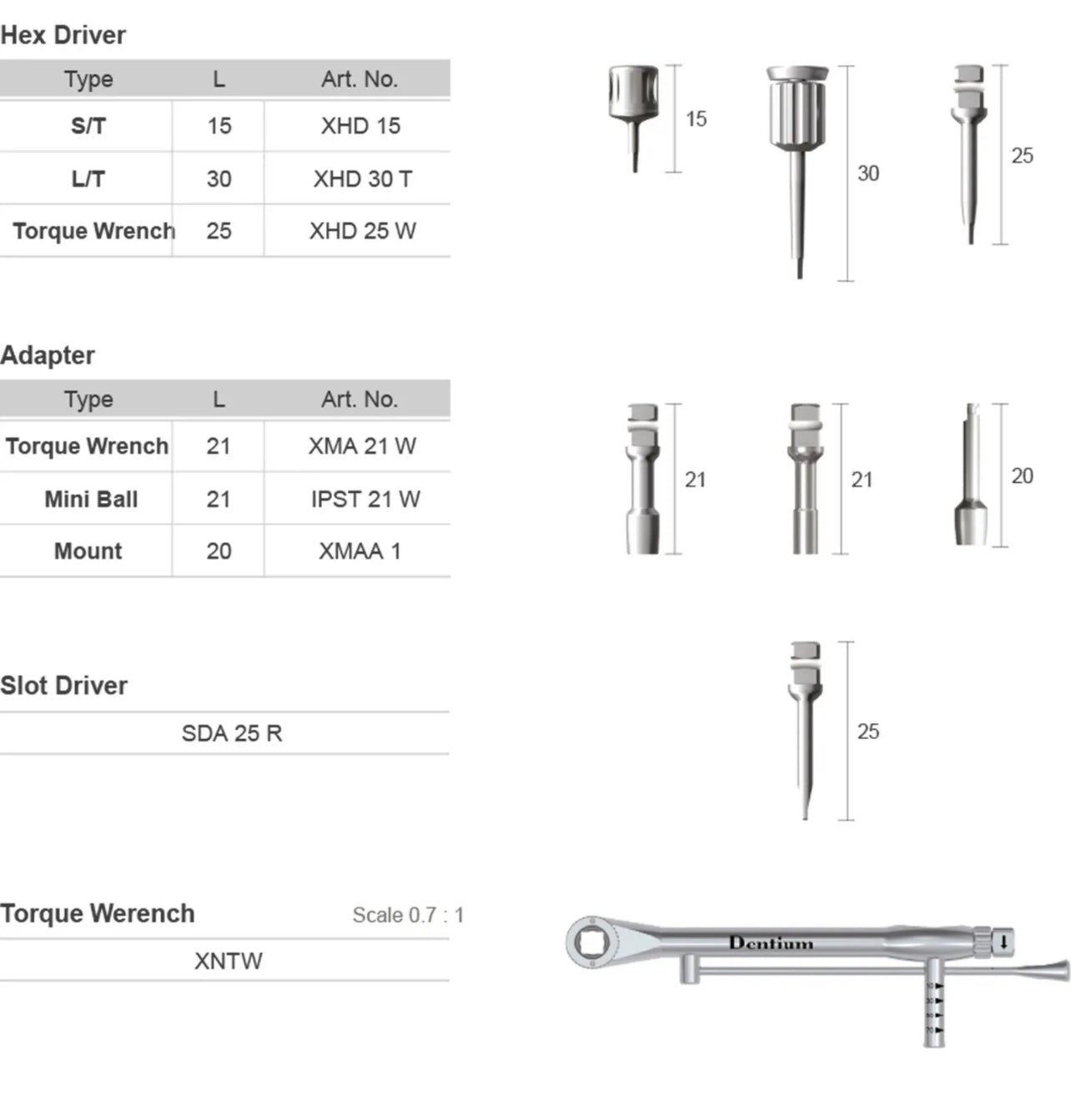 Dental Prosthetics Instrument kit XIP With Torque Wrench Drivers