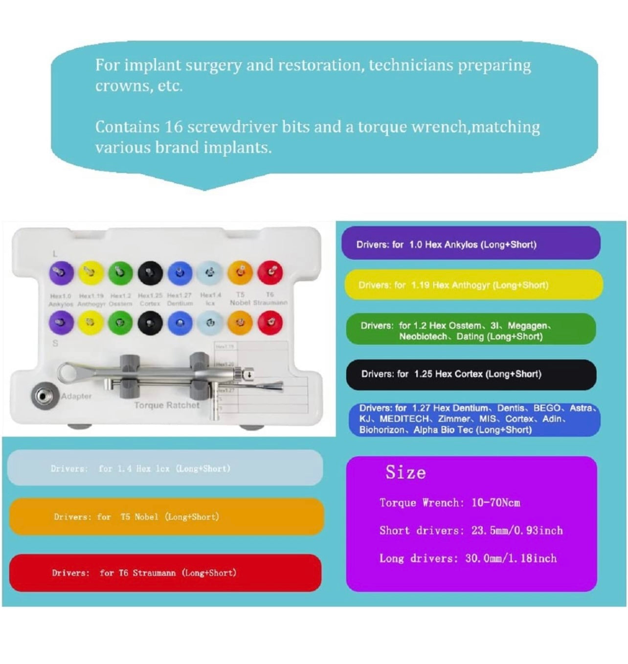 Ducalmoral Dental Implant Prosthetic Universal Wrench kit 10-70NCM Ratchet Drivers Dental Implant Repair Tool Kits Wrench Kit With Drivers Hand Use (16 Drivers Machine Type)