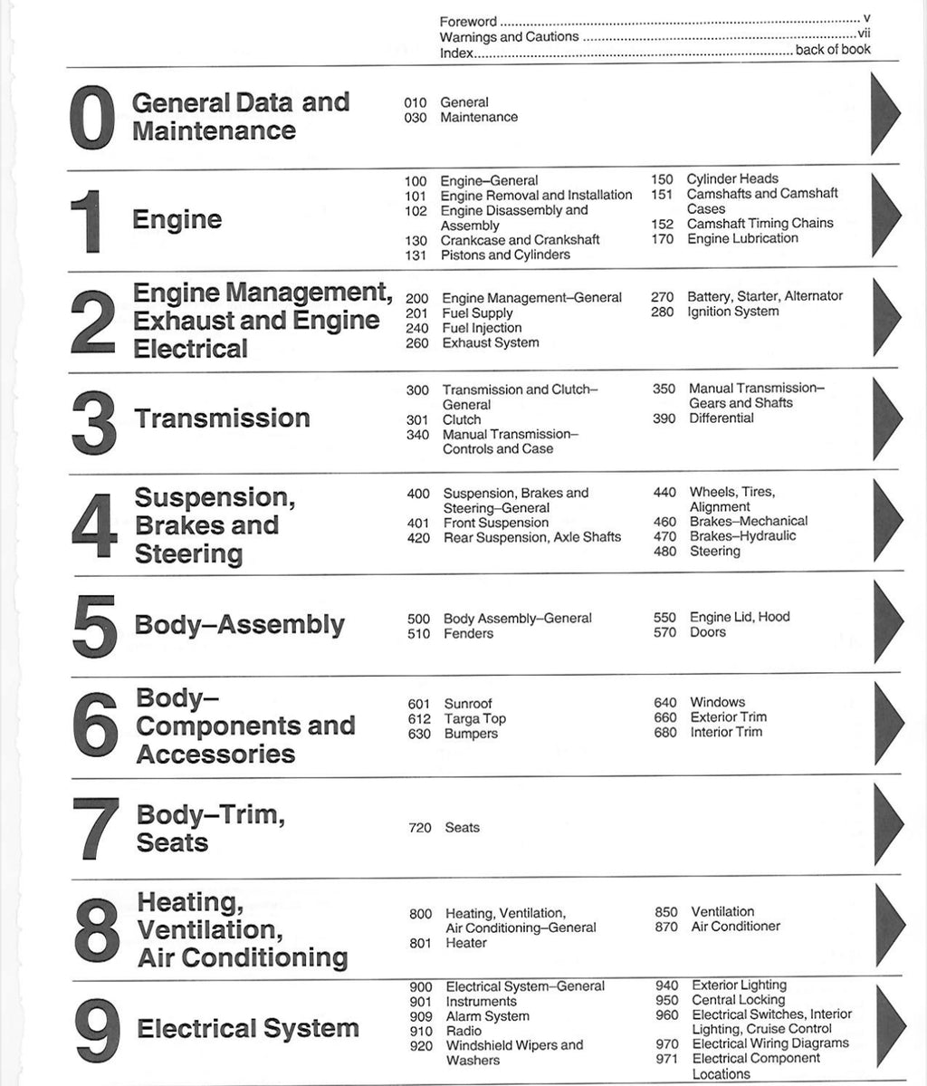 Porsche Shop manual type 256 B 717 pages