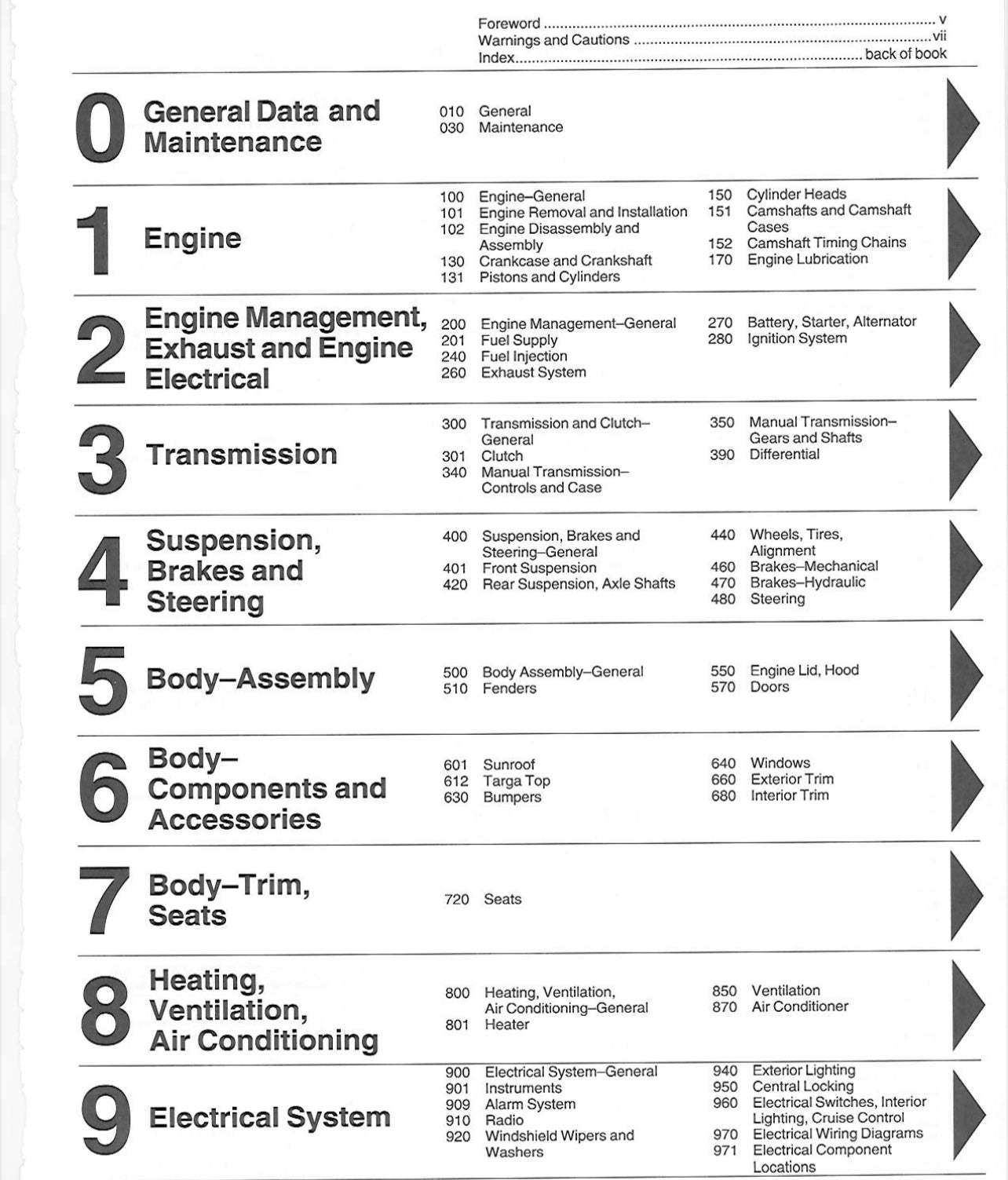 Porsche Shop manual type 256 B 717 pages