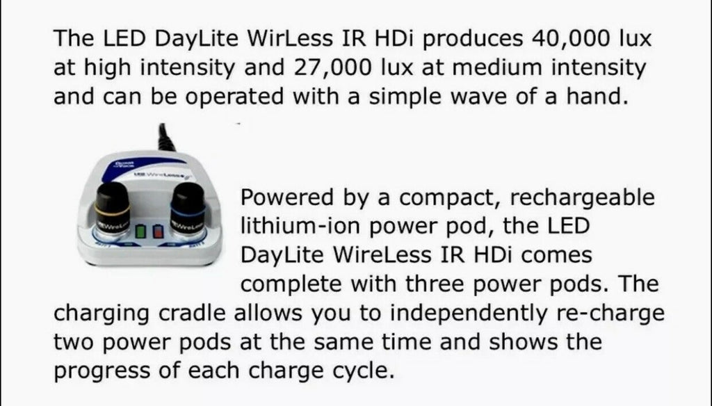 Design for Vision Dental loupe wireless LED  head light System 5 years warranty