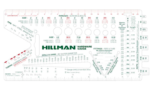 Hillman Hardware Gauge