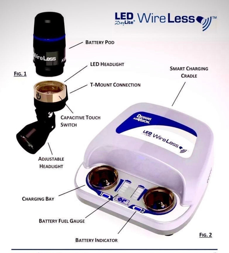 Design for Vision Dental loupe wireless LED  head light System 5 years warranty