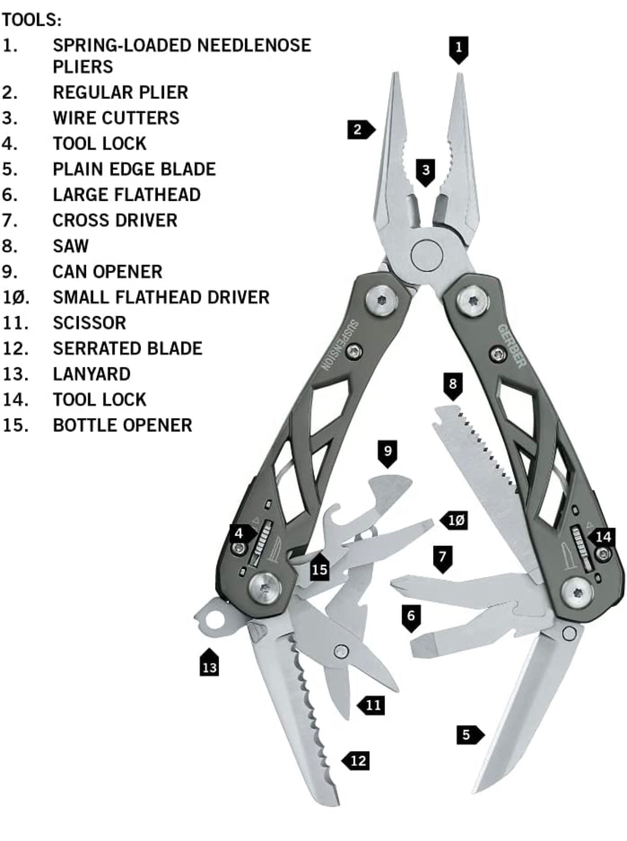 #020423Gerber Gear 22-01471N Suspension Needle Nose Pliers Multitool Multi-Plier